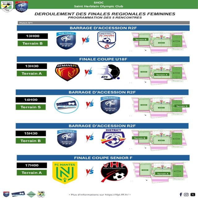 Finales régionales féminine